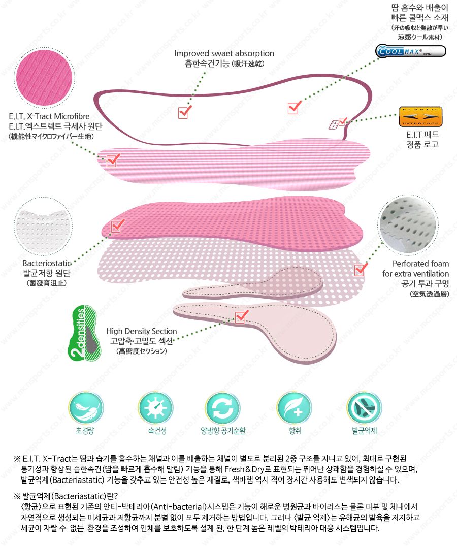 크리샌서멈 세트 여성 긴팔져지 9부 패드바지 자전거상하의세트 자전거의류 여성사이클웨어 사이클웨어 사 11street